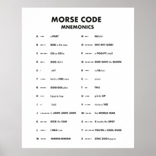 Poster Morse Code Language Chart Mnemonic Wall Art