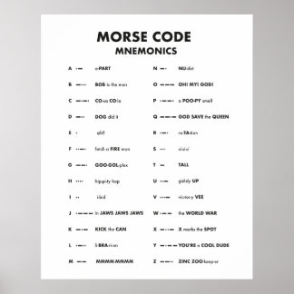 Poster Morse Code Language Chart Mnemonic Wall Art