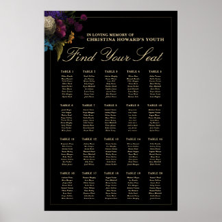 Poster Morte aos Meus 20 Anos Sinal de Carta de Assentos