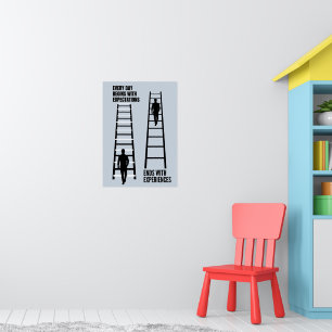 Poster Motivação das Expectativas e Experiências