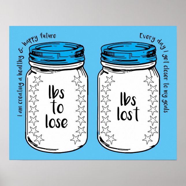 Poster Motivação de perda de peso do clube de emagrecimen (Frente)