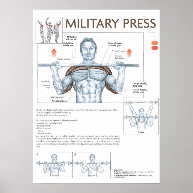 Pôster Motivação de Workout (Frente)