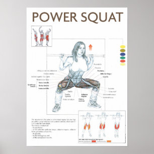 Poster Motivação de Workout