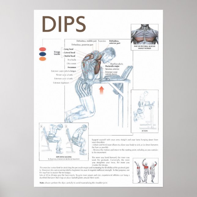 Pôster Motivação de Workout (Frente)