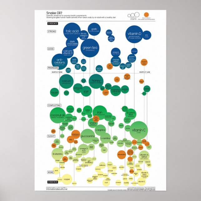 Pôster Motivação de Workout (Frente)