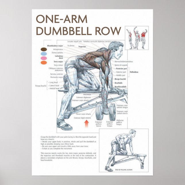 Pôster Motivação de Workout (Frente)