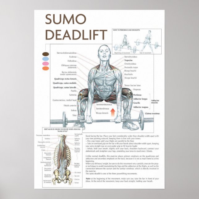 Pôster Motivação de Workout (Frente)