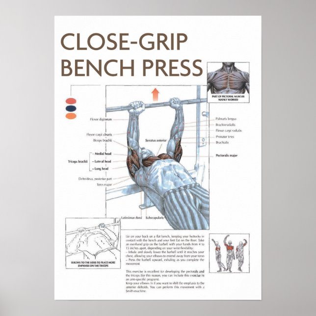 Poster Motivação de Workout (Frente)