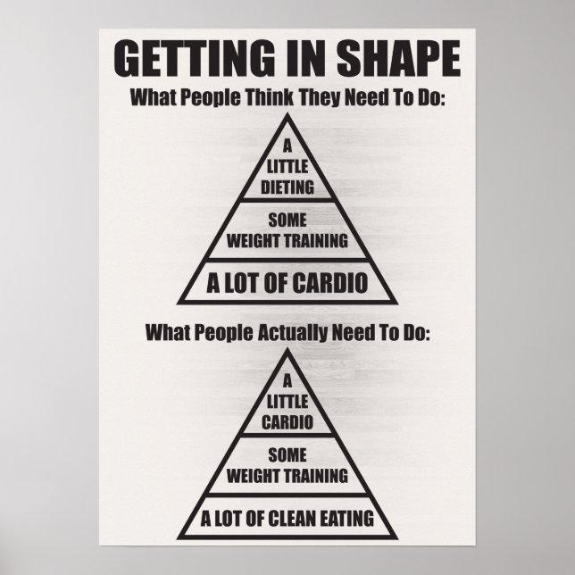 Poster Motivação de Workout (Frente)