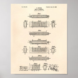 Pôster Mouth Harmonica 1900 Patent Art Old Peper