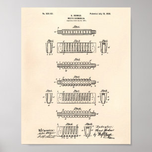 Pôster Mouth Harmonica 1900 Patent Art Old Peper