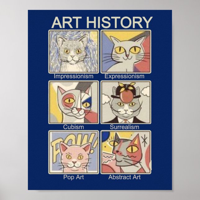 Poster Movimentos de História da Arte com Ilustração de C (Frente)