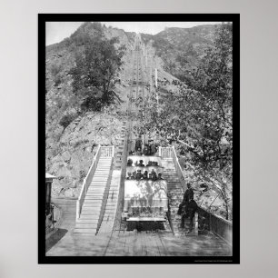 Poster Mt. Lowe Los Angeles Railway 1899
