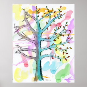 Poster Mudança das estações