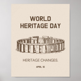 Poster Mudanças no Patrimônio Mundial 2023
