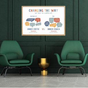 Poster Mudando a forma como conversamos conosco mesmos Po