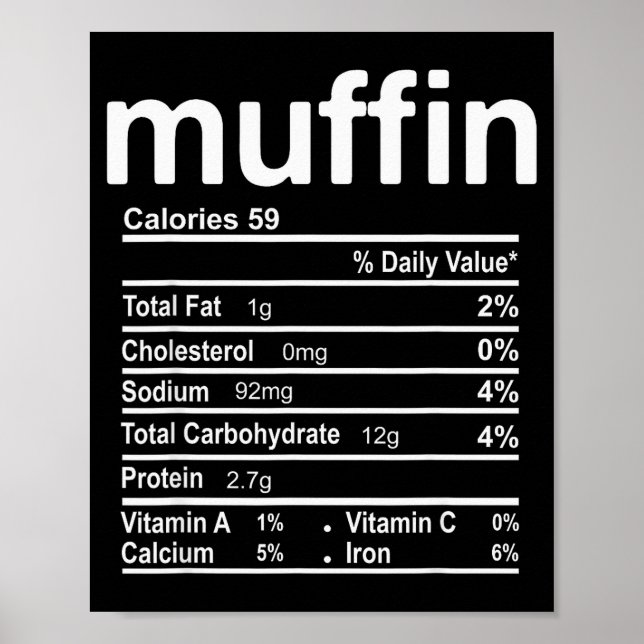 Poster Muffin Nutrition Facts Funny Thanksgiving Christma (Frente)