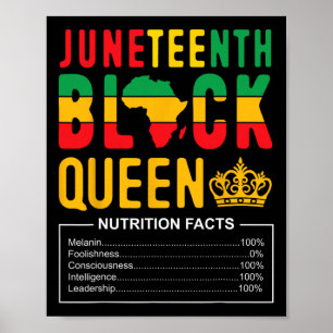Poster Mulheres Black Queen Nutritional Facts 1865 Gifts
