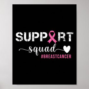 Poster Mulheres com Cancer de Mama Suportam Cancer A de M