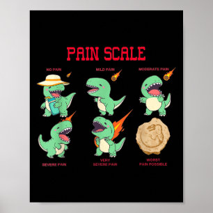 Poster Mulheres Enfermeira Escala de Dor Avaliação de Dor