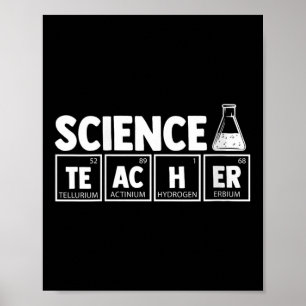 Poster Mulheres Engraçadas Mesas Periódicas Nerd C
