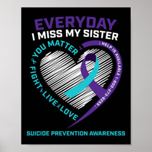 Poster Mulheres Homens Você Preocupa Suicídio Irmã