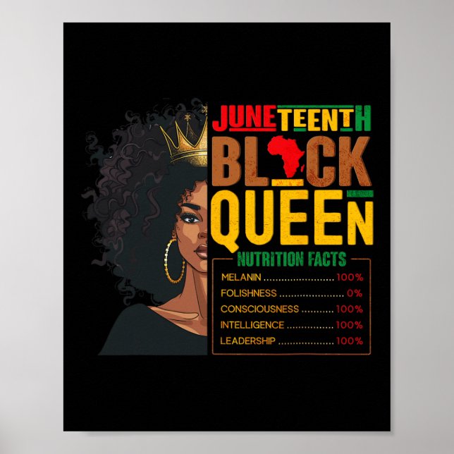 Poster Mulheres Junta Décima Negra Rainha Negra Fatos Nut (Frente)