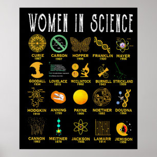 Poster Mulheres na Ciência