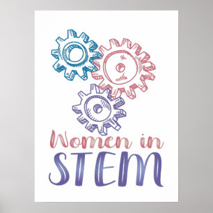 Poster Mulheres no Estempo