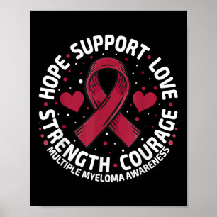 Poster Múltiplo Mieloma Suporte Família Múltiplo Mieloma
