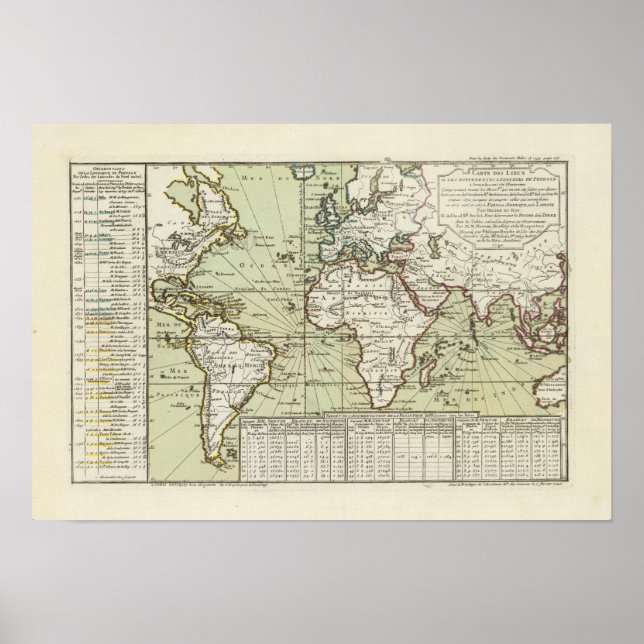 Poster Mundo 10 (Frente)