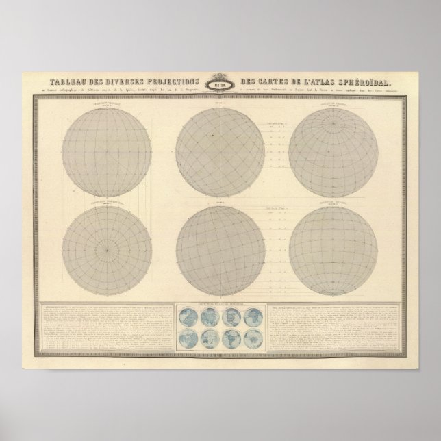 Pôster Mundo 8 (Frente)