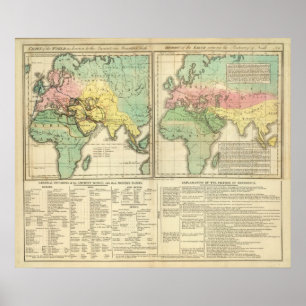Poster Mundo como conhecido à divisão dos antigos