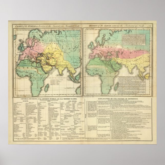 Poster Mundo Conhecido pela Divisão dos Antigos (Frente)