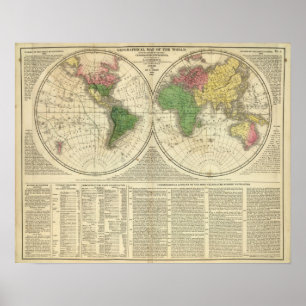 Pôster Mundo mostrado como dois hemisférios