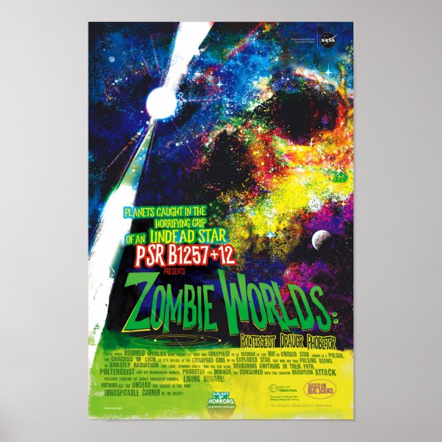 Poster Mundos Zombie do Bureau do Viagem Exoplaneta NASA (Frente)