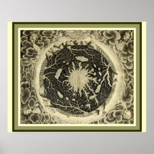 Poster "Mundus Subterraneus" de Kircher - Água 16 x 20