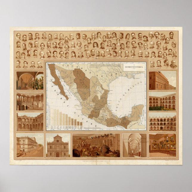 Poster Museu do México (Frente)