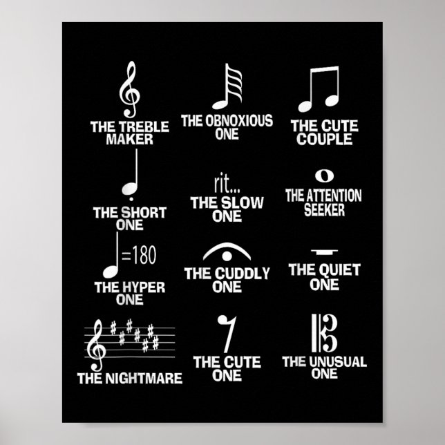 Poster Musical Notes Symbol Definition Humor Funny Christ (Frente)