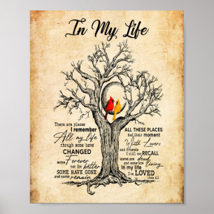 Poster Na Minha Vida Eu Me Lembro De Toda Minha Vida Em T