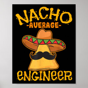 Poster Nacho Média de Professores de Engenharia de Engenh