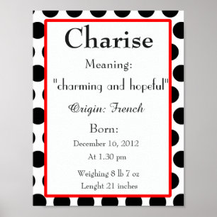 Poster Name meaning keepsake nursery Charise name