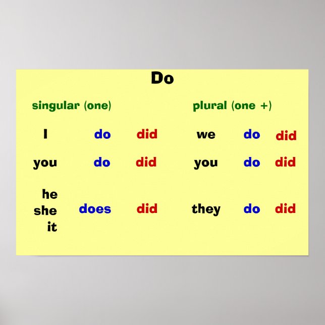 Poster Não (Frente)