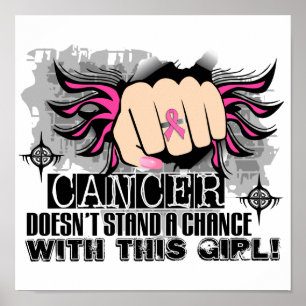Poster Não está um cancro da mama da possibilidade