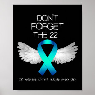 Poster Não se esqueçam dos 22 Veteranos do SSPT