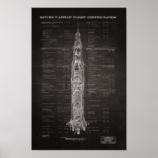 Poster NASA Apollo Saturn V Rocket Blueprint (black)