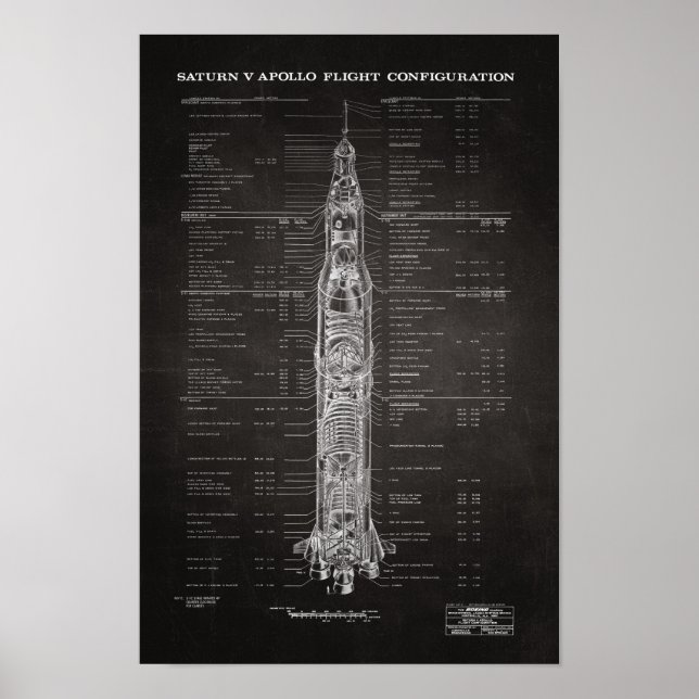 Poster NASA Apollo Saturn V Rocket Blueprint (black) (Frente)