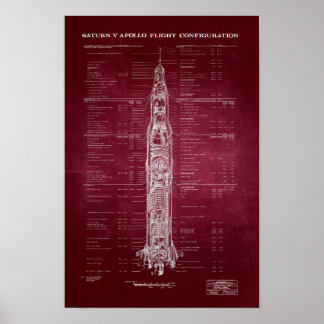 Poster NASA Apollo Saturn V Rocket Blueprint (vermelho)