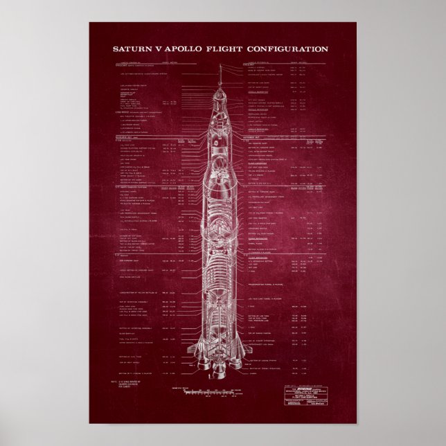 Poster NASA Apollo Saturn V Rocket Blueprint (vermelho) (Frente)