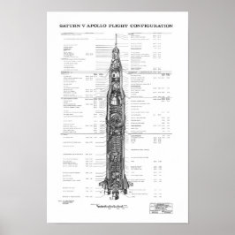 Poster NASA Apollo Saturn V Rocket Blueprint (white)